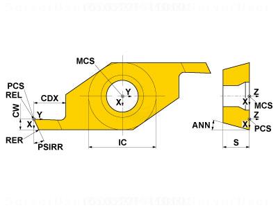 CSVTC0950R-B VP15TZ